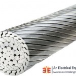 Aluminium Conductor
