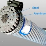 Aluminium Conductor Steel Rein-Forced Cable