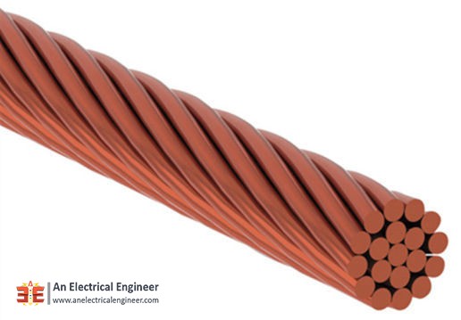 Copper Conductor
