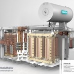 Siemens Transformer