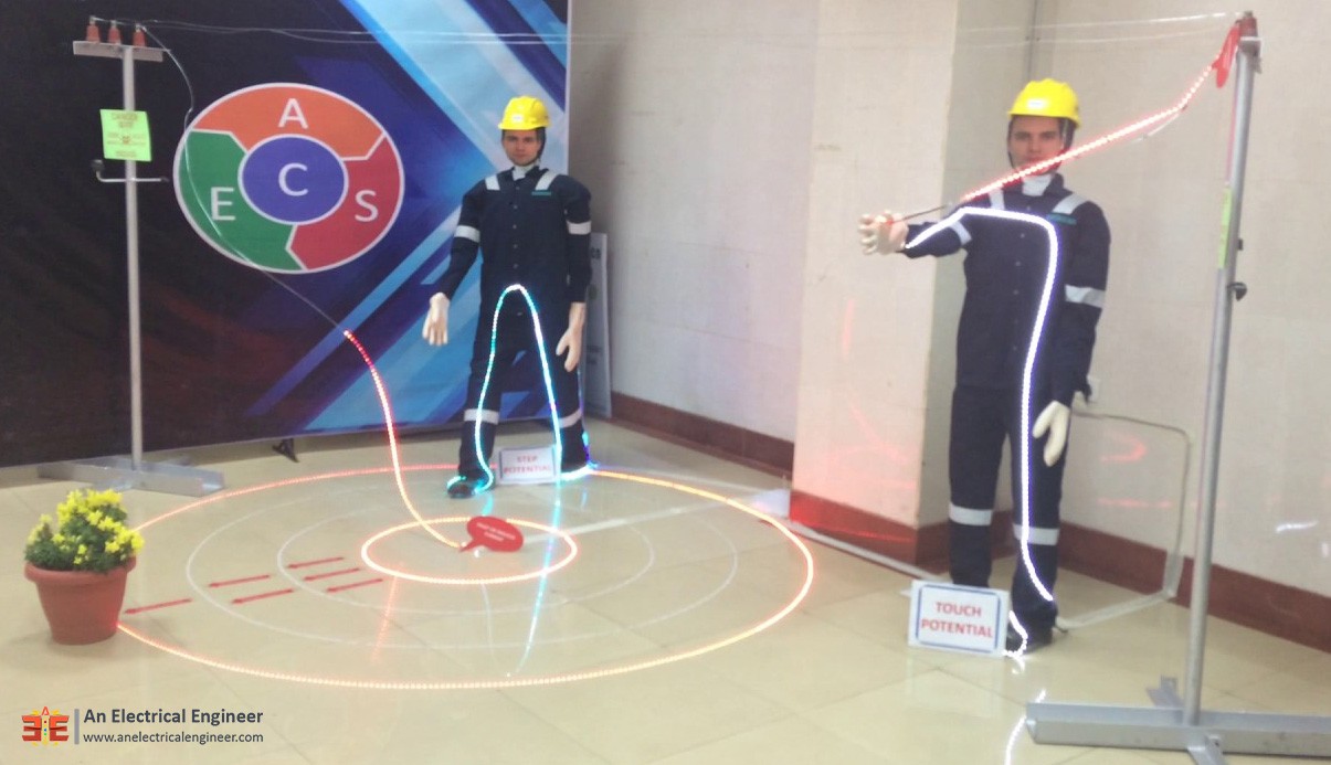 Step Potential and Touch Potential