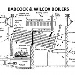 Babcock and Wilcox Boiler