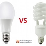 LED vs CFL