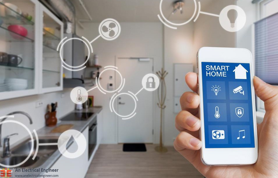 Smart Home Devices for Energy Savings.